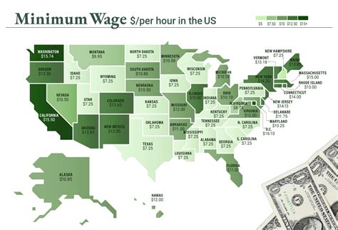 Minimum Wage Per Region .